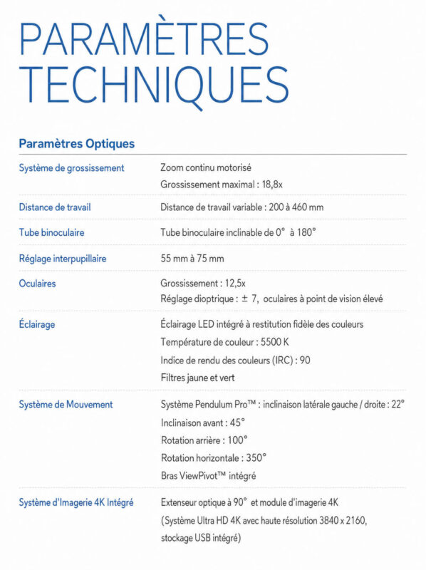 PARAMÈTRES TECHNIQUES Zumax OMS2050